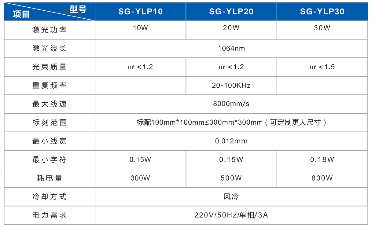 全自動化光纖午夜影院免费观看打標機流水線用視覺午夜影院免费观看打標設備