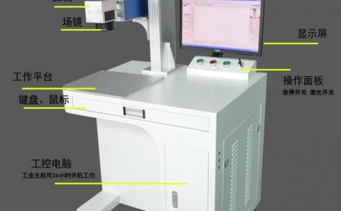 透光按鍵午夜影院免费观看打標機選哪家的產品售後服務比較好？
