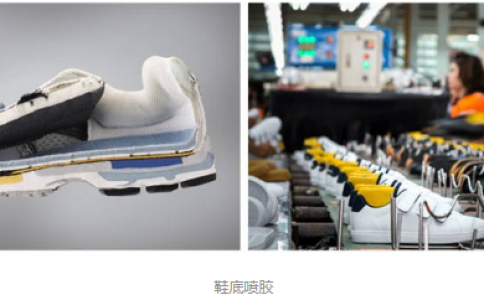 智能化改變了傳統的製鞋方式，全自動鞋底噴膠機揭開了鞋底粘合的秘密