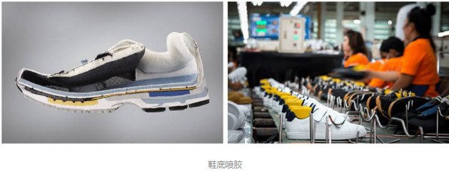 智能化改變了傳統的製鞋方式，全自動鞋底噴膠機揭開了鞋底粘合的秘密